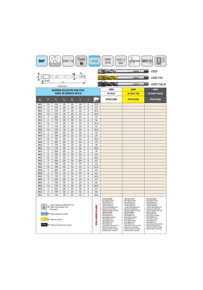 Fett M33x1,5 Narex 4050 Dın N-374c Tialn Hsse 35 Derece Helis Makina Kılavuzu