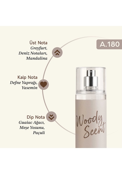 Mad W180 Erkek Perfume Body Mist 200 ML