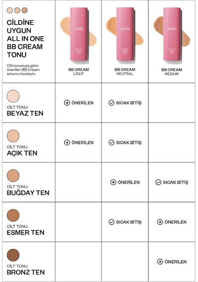 All In One Bb Cream Light Spf 50+ Yüksek Kapatıcılık Nemlendirici Ton Eşitleyici Suya Dayanıklı 50 Ml Çok Renkli
