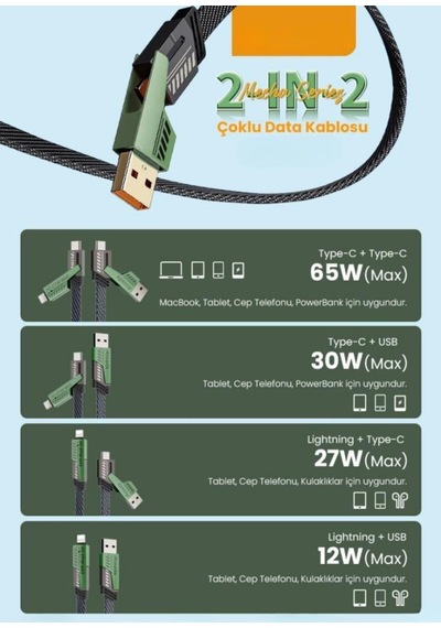 Pdateknoloji AZ-B10TH 2 İn 2 65 W USB Type-C Ve Lightning Örgülü Şarj Ve Data Kablosu 1.5 M Siyah