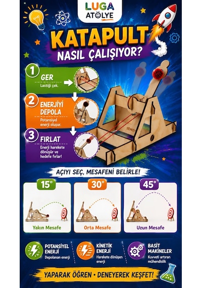 Stemist Box Gözlemci Seti - 4'lü Ahşap Stem Eğitim Seti - Aktivite Kutusu