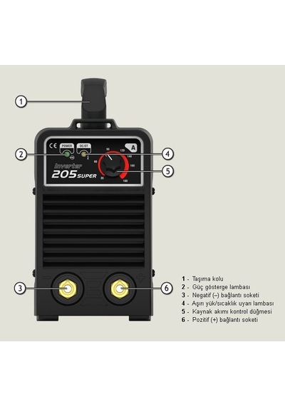 Askaynak Inverter 205-super İnvertörlü Örtülü Elektrod Kaynak Makinası