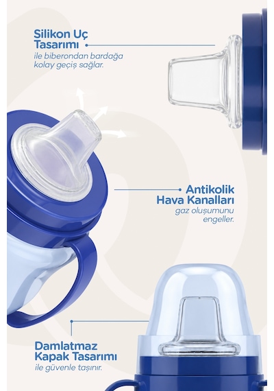 Wee Baby Kulplu Antikolik Akıtmaz Alıştırma Bardağı 250 ML Mavi