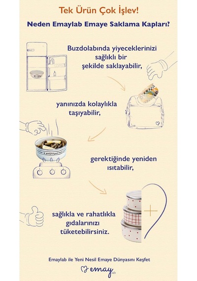 Mood 12-14 Cm Kase Seti Ocaklarda Kullanılabilir/yemek Taşımak İçin Uygun çok renkli