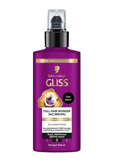 Ayrex Gliss Full Hair Wonder Saç Dökülme Karşıtı Saç Serumu 100 Ml