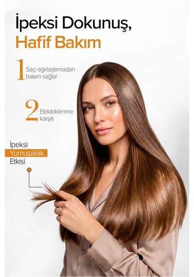 Uraw Durulanmayan Onarıcı Bakım Kompleksi Protein Saç Bakım Sütü 125 ML