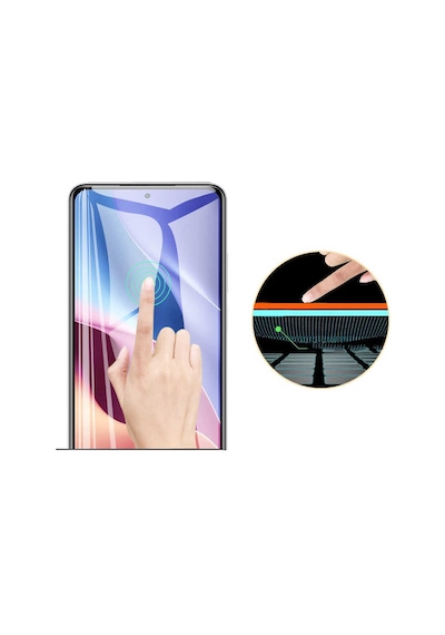 Redmi Note 12 Pro 4g Zore Blue Nano Ekran Koruyucu -