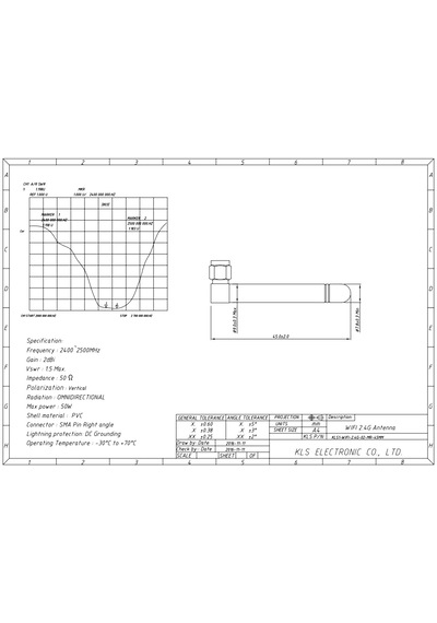 45mm 2dbi 2.4 - 2.5 Ghz Sma Erkek 90 Derece Wi-fi Anten