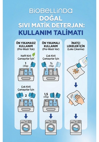 Doğal Bileşenli Extra Güçlü Formüllü 3 Etkili Sıvı Matik Deterjan 2li'set Diğer