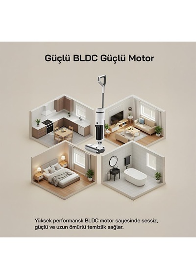 Sfc-4103 Şarjlı Islak Kuru Zemin Süpürgesi Bldc Motor, Otomatik Temizlik, Led Işıklı Başlık