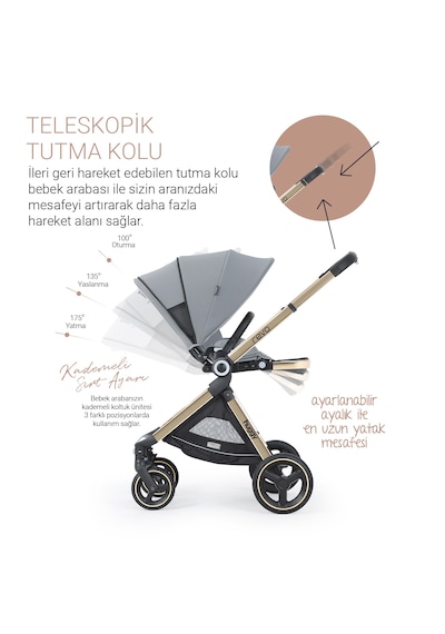 Huggy Revo 5 İn 1 Travel Sistem Bebek Arabası Latte