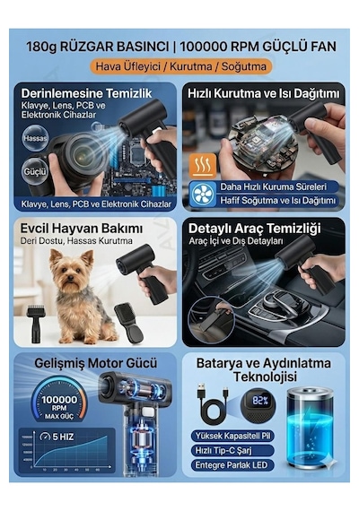 Mini Jet Fan Açık Hava Spor Kampı Için Güçlü Fan Şarj Edilebilir Siyah