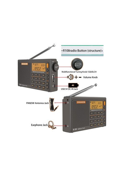 Sıhuadon R108 Kısa Dalga AM FM Radyo LW MW Hava Bandı Radyo