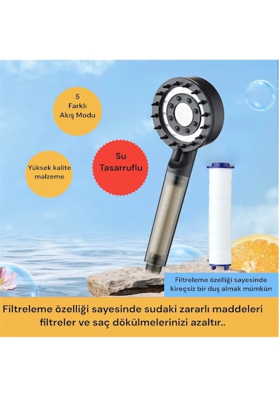Truva 10 Adet Yedek Filtreli Siyah Renk Masaj Özellikli Duş Başlığı Su Siyah