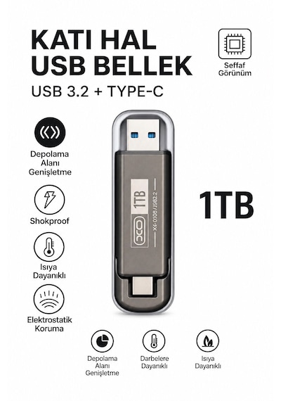 1 Tb Katı Hal Usb Bellek Usb 3.2 + Type-c Çift Girişli Taşınabilir Flash Bellek Telefonda Bilgisayara Aktarma Yüksek Hızlı Dayanıklı Ve Çok Korumalı Ssd Korumalı Darbeye Dayanıklı Anti Manyetik 1 Adet 1 Tb Katı Hal Usb Bellek Usb 3.2 + Type-c Çift Girişli Taşınabilir Flash Bellek Telefonda Bilgisayara Aktarma Yüksek Hızlı Dayanıklı Ve Çok Korumalı Ssd Korumalı Darbeye Dayanıklı Anti Manyetik 1 Adet