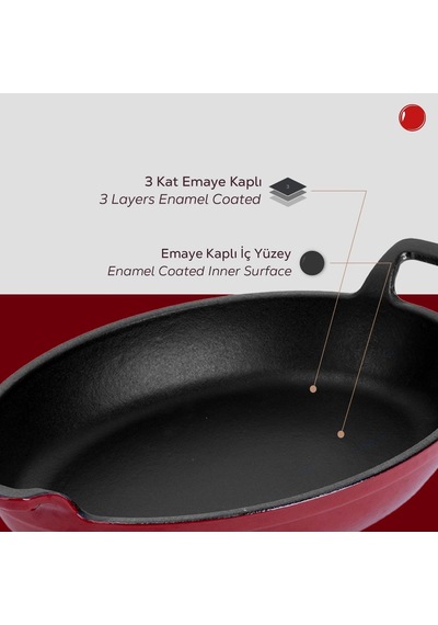 Tr Metal Oval Kuplu Döküm Tava 27x20, Kırmızı Diğer