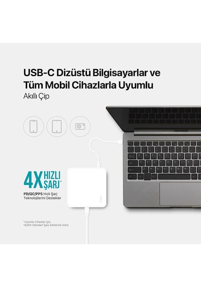 Smartcharger Quattro Gan 65w Pd Seyahat Hızlı Şarj Aleti Usb-c + 3 Usb-a Macbook, İphone Uyumlu