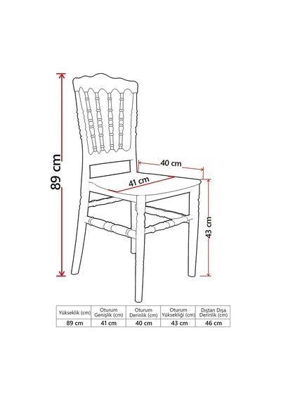 4 Adet Miray Yeşil Sandalye / Balkon-bahçe-mutfak