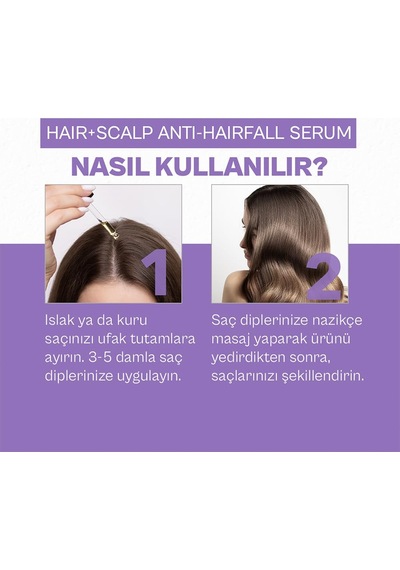 Urban Care Expert No.6 Biotin Caffeine Dökülme Karşıtı Saç Bakım Serumu, 50 Mililitre, Vegan Sku: Smg8690010391902