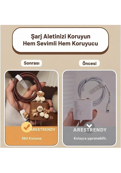 Lexroo 18w/20w İle Uyumlu Şarj Kılıfı