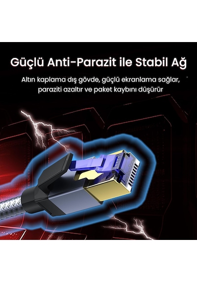 Cat8 40gbps Gigabit Ftp 2000mhz Rj45 Ethernet Ağ Kablosu 2 Metre Standart