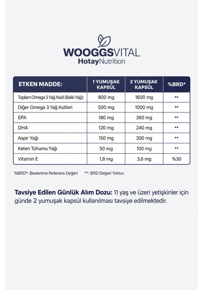 Omega 3,6,9 Norveç Balık Yağı Keten Tohumu Yağı Aspir Yağı Ve Vitamin E 90 Soft Jel
