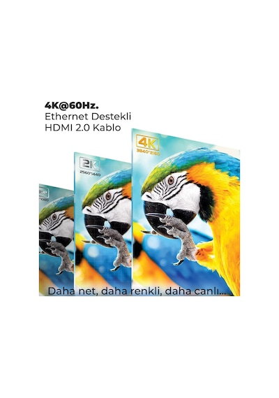 Bix 18 Gbps Veri Aktarım Destekli HDMI 2.0 Kablo 2 M