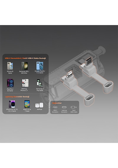 Sharge Flow Mini - Kompakt Ve Hızlı Taşınabilir Powerbank - Gümüş