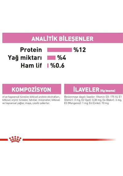 Royal Canin Kitten Instinctive İn Jelly Yavru Kedi Konservesi 4 x 85 G