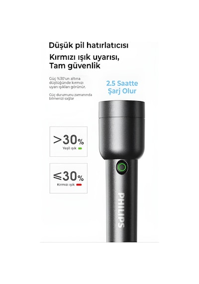 Philips SFL1236 3W 300 Lümen Şarj Edilebilir LED El Feneri Siyah | Ultra Hafif, 3 Işık Modlu (200MT Menzil, IP44 Su Geçirmez) (Ramwhite Garantili) Siyah