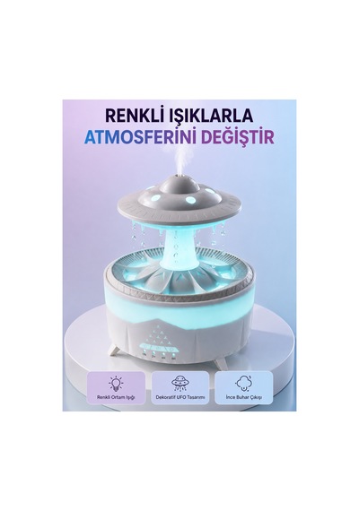 Astraltech Rgb Işıklı Yağmur Efektli Hava Nemlendirici 350 Ml Sessiz Çalışma Uzaktan Kumanda