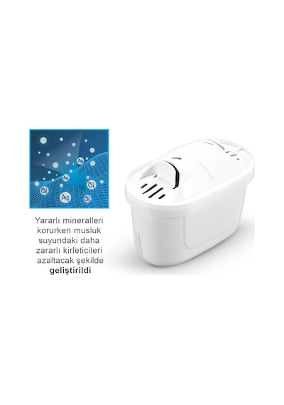 Purepro I Su Arıtma Sürahisi Filtresi 2 Adet Filtre I Jugg Ve Brita Maxtra + Pro İle Uyumlu