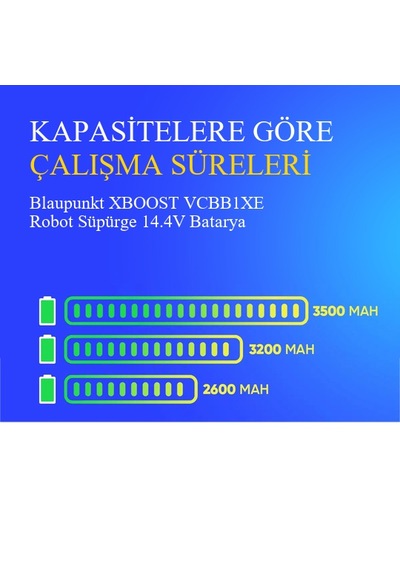 Blaupunkt Xboost Vcbb1xe Robot Süpürge 3500 Mah Batarya