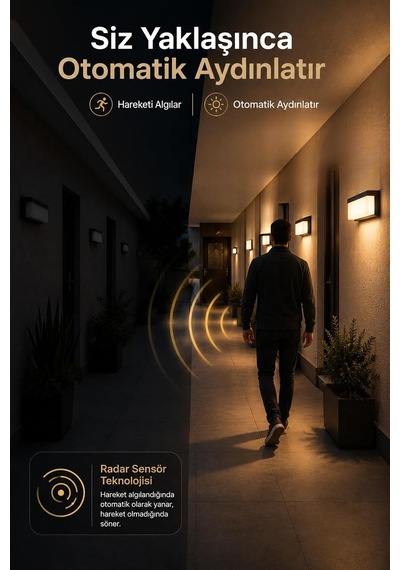 30w Radar Sensörlü Led Duvar Apliği, 3000k, 2350 Lümen, Ip65, Siyah