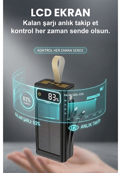 30.000 Mah Powerbank Güneş Enerjili Solar Hızlı Şarj Göstergeli El Fenerli Taşınabilir Batarya 22.5w Siyah