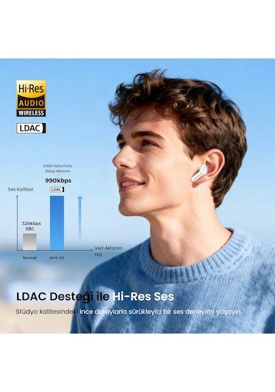Soundpeats Air6 Hs Hi-res Ldac Enc Tws Kablosuz Bluetooth 6.0 Kulaklık Beyaz