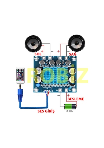 Robizstore Tpa3110 2 Kanal Dc 26V 3A 30W Ses Yükseltici Amfi Class D Stereo