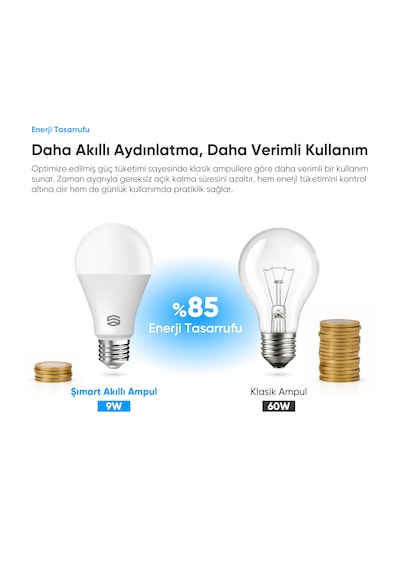 Şımart Teknoloji E27 9W 16 Milyon Renk Akıllı Bluetooth Ampul