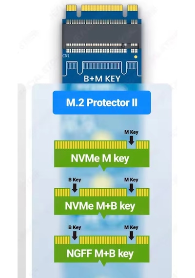 Jeyı M.2 Nvme Sata Çevirici Dönüştürücü M-key Nvme-pcıe 4.0 X4 64