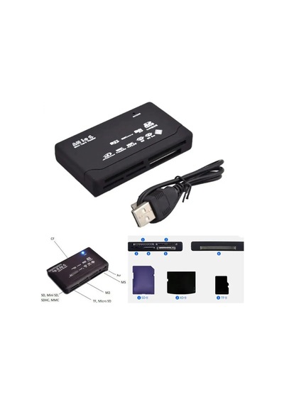 Mini Bellek Kart Okuyucu Hepsi Tek Kart Okuyucu Usb 2.0 480mbps Kart Okuyucu Tf Black