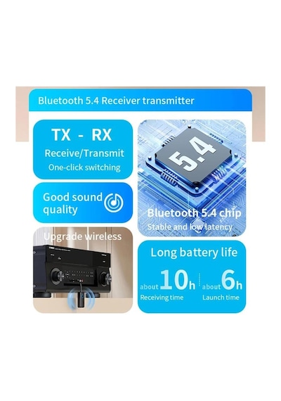 M30 Kablosuz Ses Adaptörü Bluetooth 5.4, Aux 3.5mm, 2 Si 1 Arada Transmitter, Araç & Ev Hoparlör Uyumlu