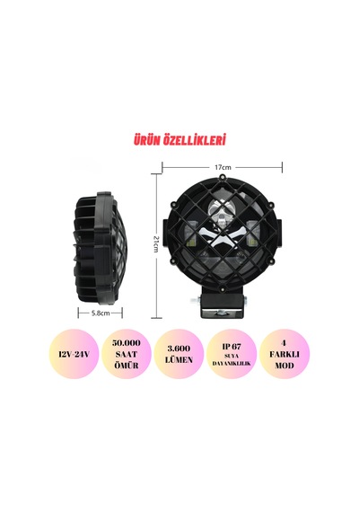 Off Road Kafesli Skull Delici Spot Led Sis Farı Ve Çalışma Lamba