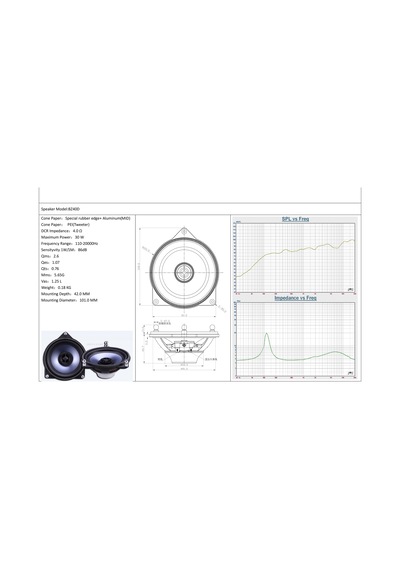 Mercedes Benz Series C/E/S/Glc-Steg Upgrade Speaker-Model Bz40X