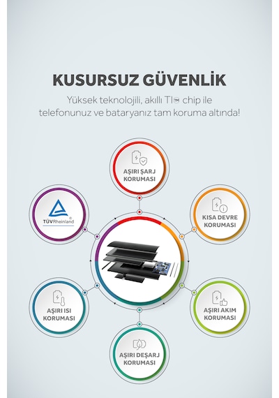 Deji  Apple Uyumlu iPhone  15 Pro Mucize Batarya
