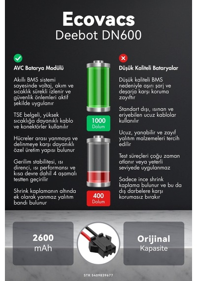 Ecovacs Deebot Dn600 2600mah Robot Süpürge Bataryası K.k