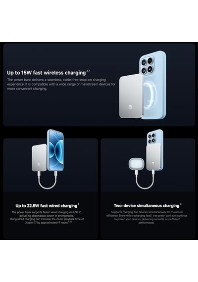 Ultra İnce Manyetik Güç Kaynağı, 5000 Mah 15 W, Magsafe Uyumlu Powerbank İphone İçin, Ultra İnce, Hafif, Kablosuz