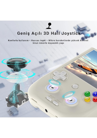 Anbernıc Rg406v Retro Oyun Konsolu Android 13 8gb Ram 128gb 4 Ips Ekran Wifi Bluetooth Hall Joystick