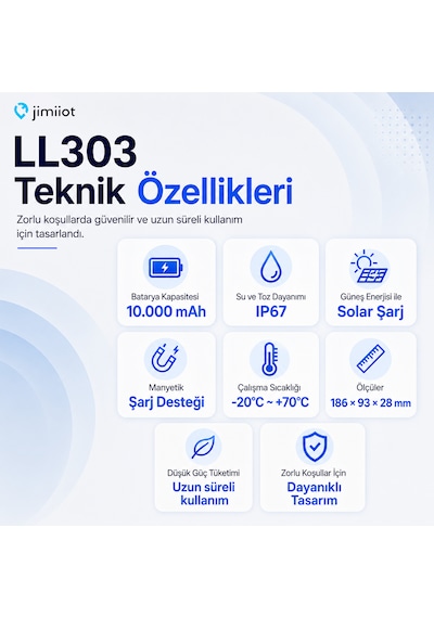 Jimiiot Jimi Iot Ll303 Solar Enerjili 4g Gps Varlık Takip Cihazı 10.000 Mah, Ip67, Karavan, Tekne, Treyler Ve İş Makinesi Takip