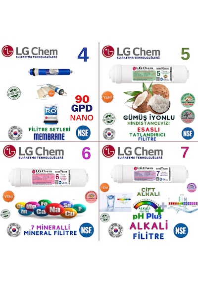 Lg Chem Platınum Montaj Dahil 12 Lt 7 Flt 14 Aşm Su Arıtma Ciha