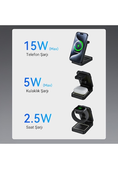 Rocoren 3 Ü 1 Arada Apple Uyumlu iPhone Airpods Watch Magsafe Kablosuz Şarj Cihazı Stand
